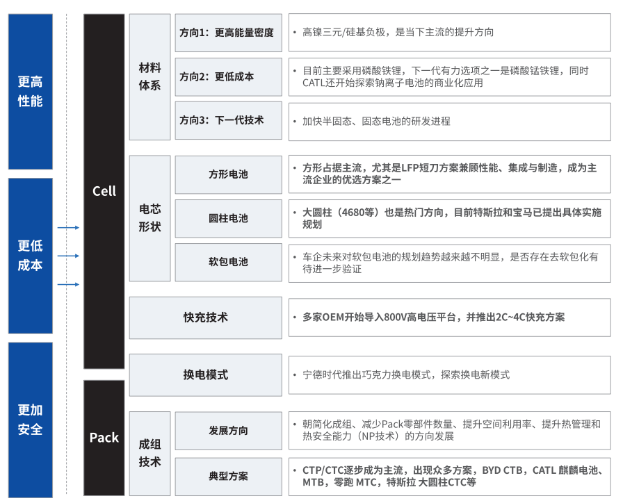 沙坪坝蔡司沙坪坝X射线显微镜